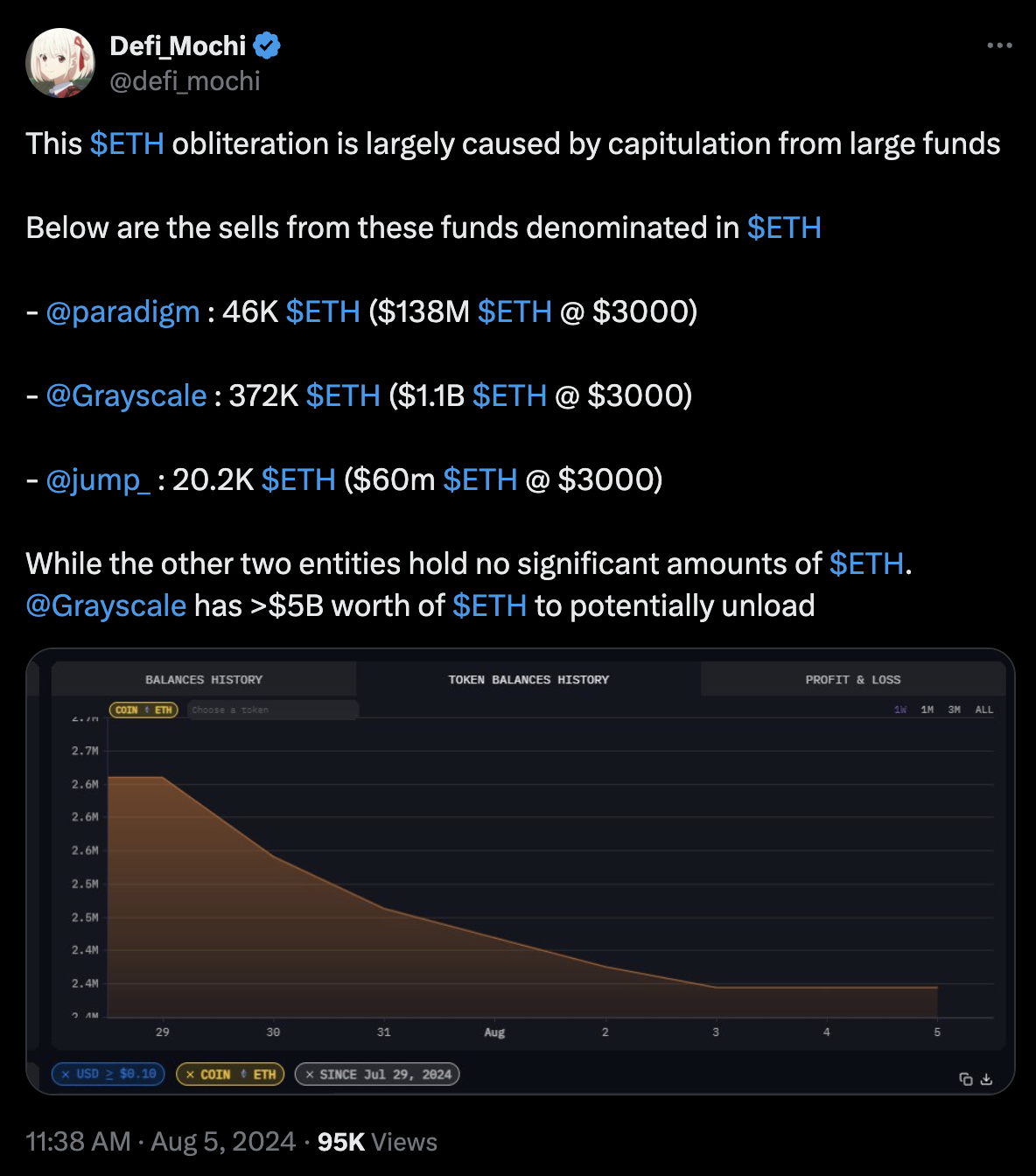 eth obliteration