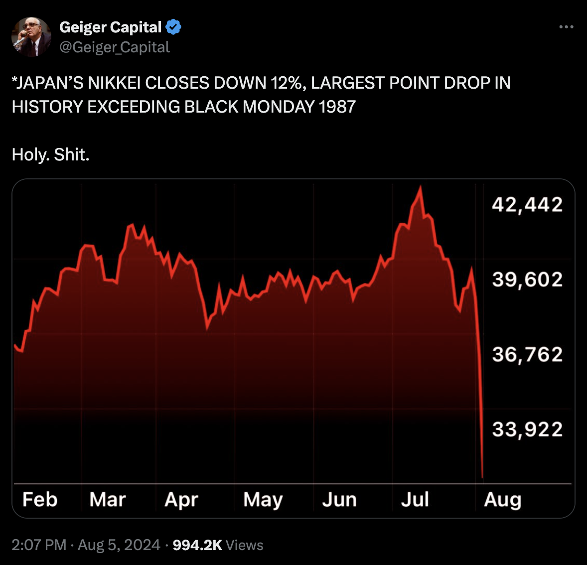 nikkei worse black monday