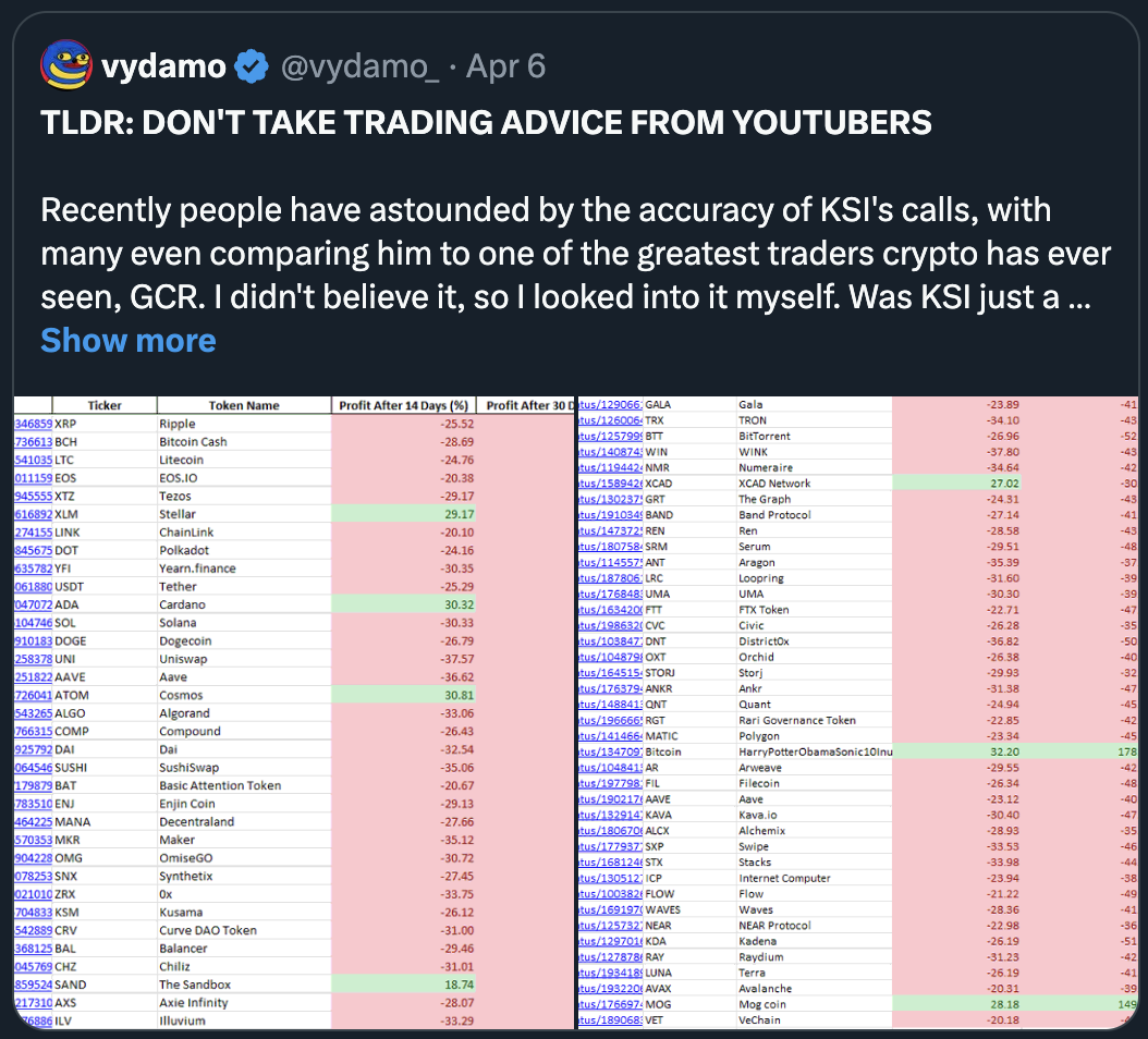 youtuber trading advice